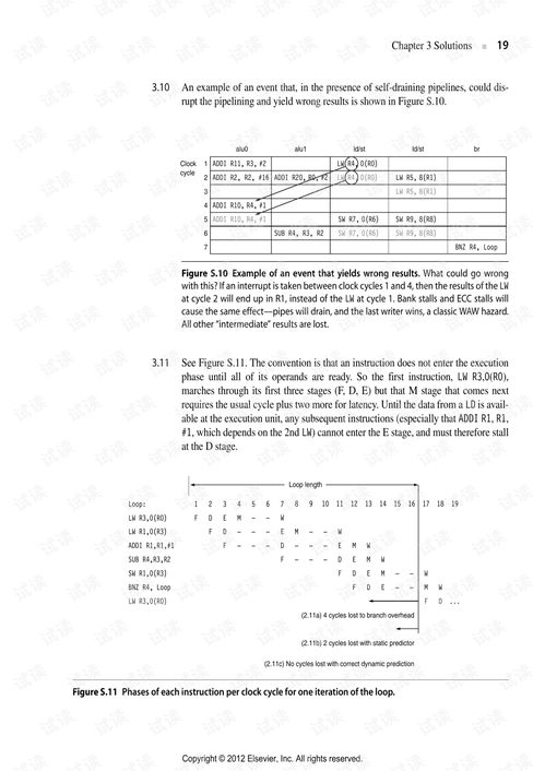 计算机体系结构量化研究方法第五版答案